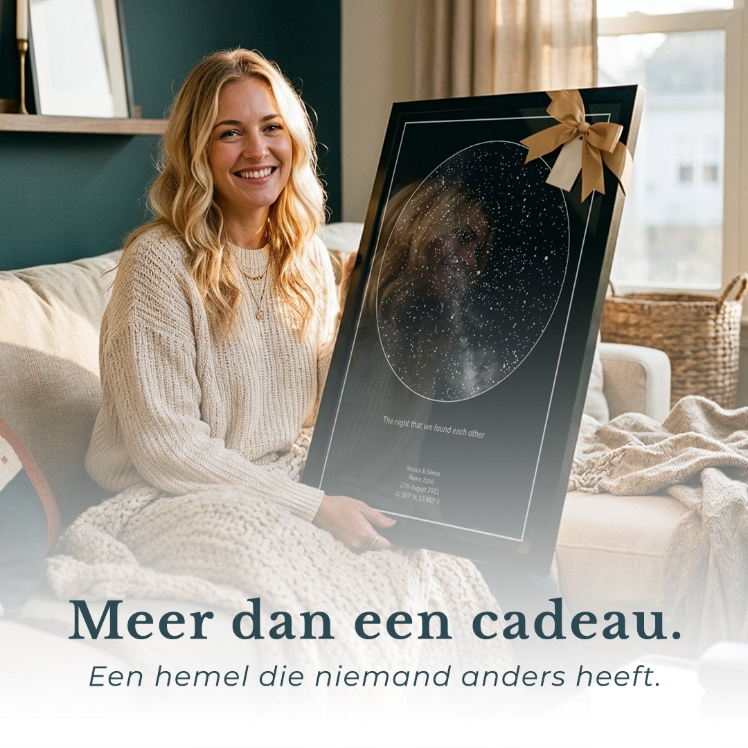 Gepersonaliseerde sterrenkaart