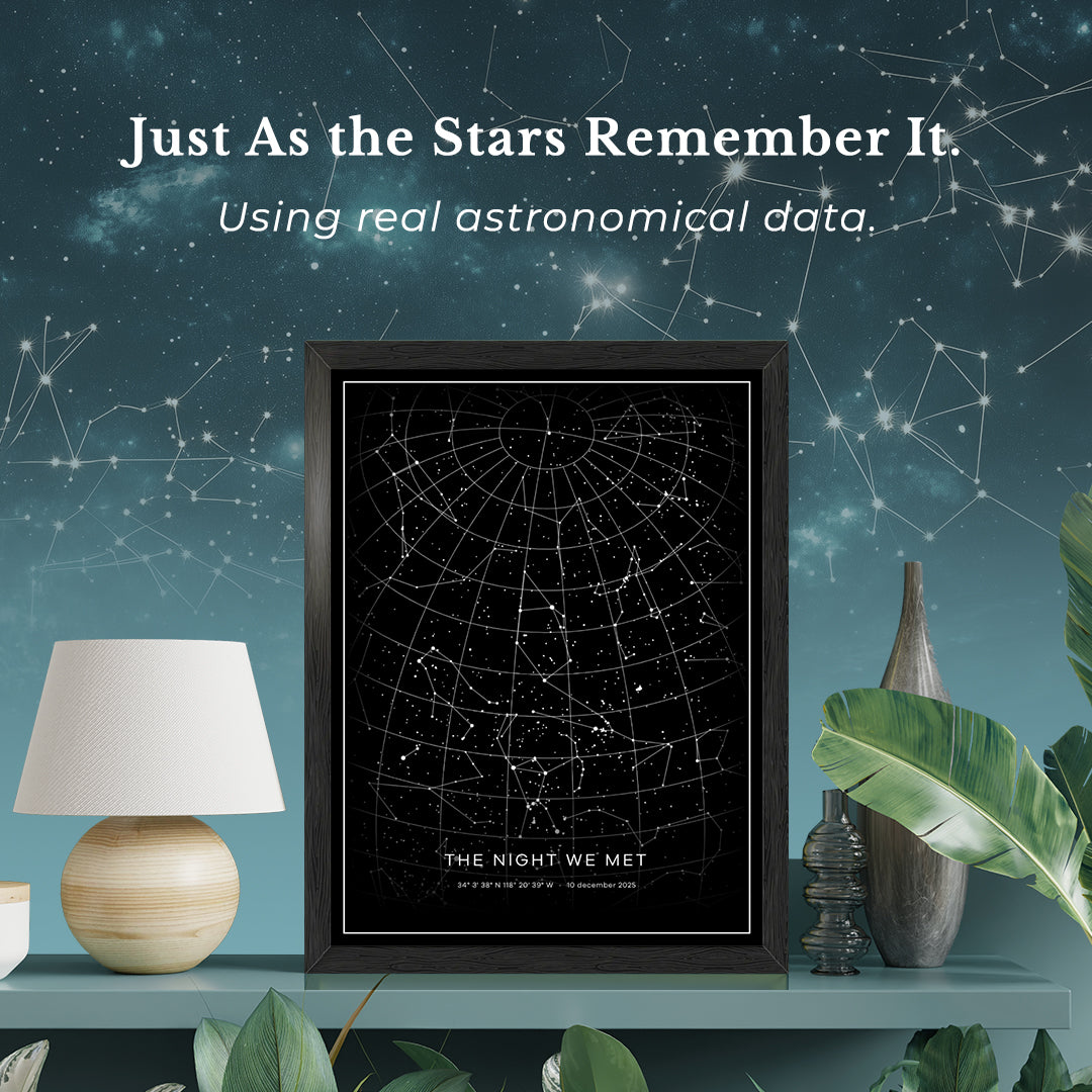Personalized starmap