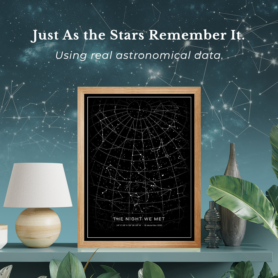 Personalized starmap