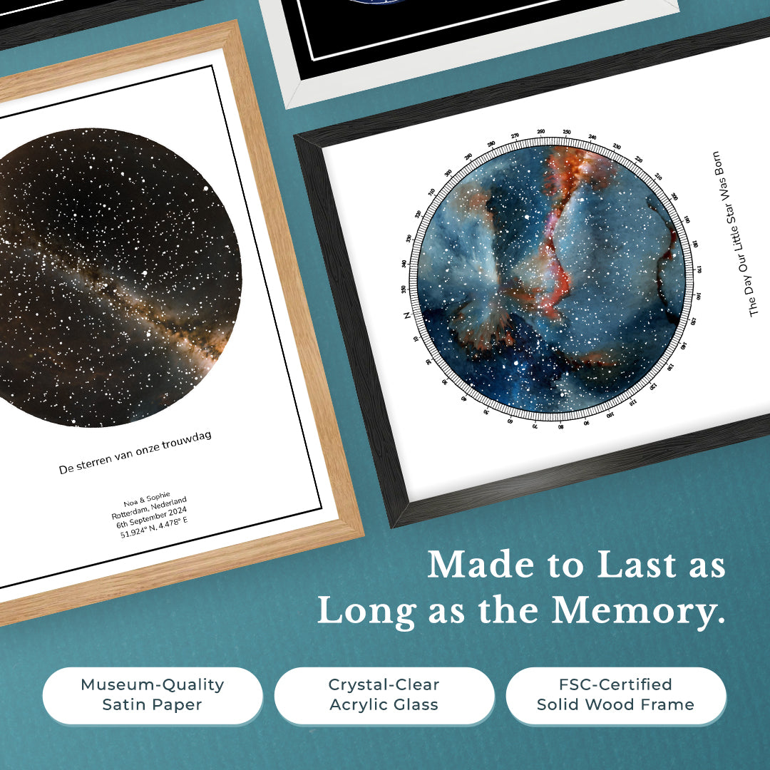 Personalized starmap