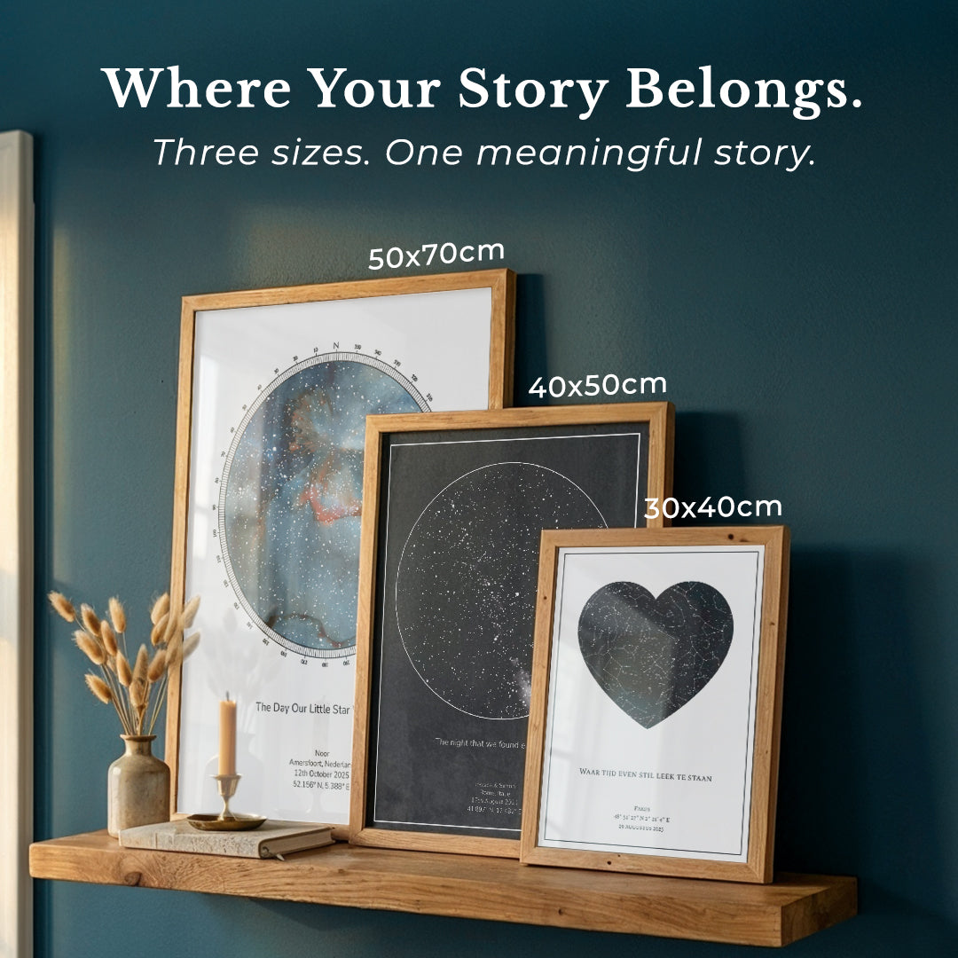 Personalized starmap
