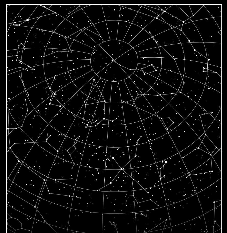 Jouw moment, exact vastgelegd in sterren